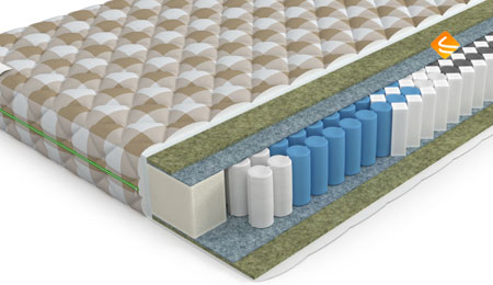 Mr.Mattress Indica 80х195