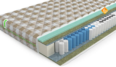 Mr.Mattress Sativa XL 80х186